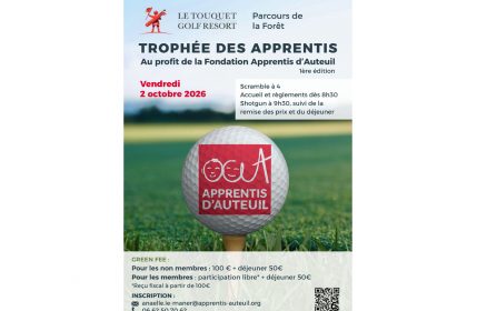 Coupes de golf